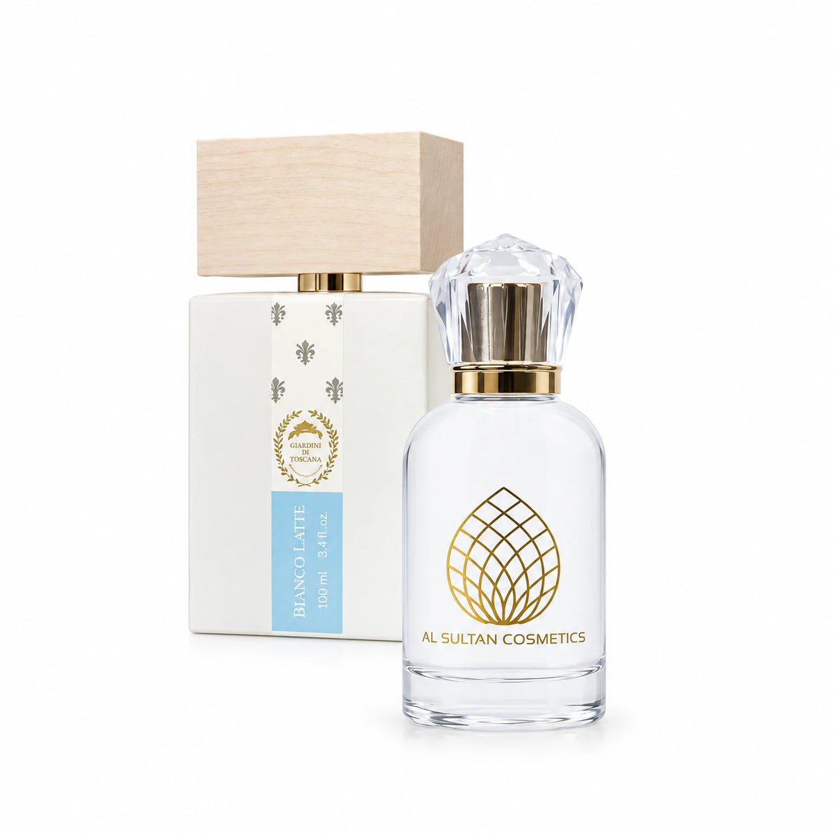 Bianco Latte original perfume bottle