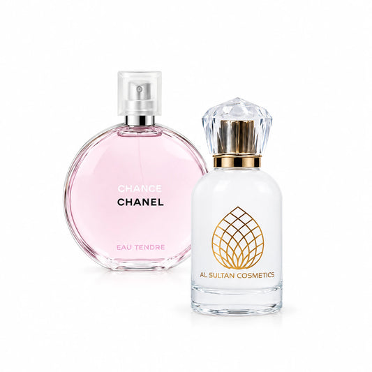 Chance Eau Tendre perfume by Chanel